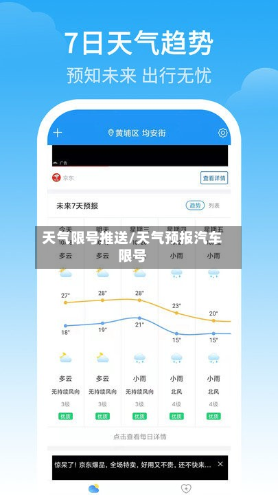 天气限号推送/天气预报汽车限号