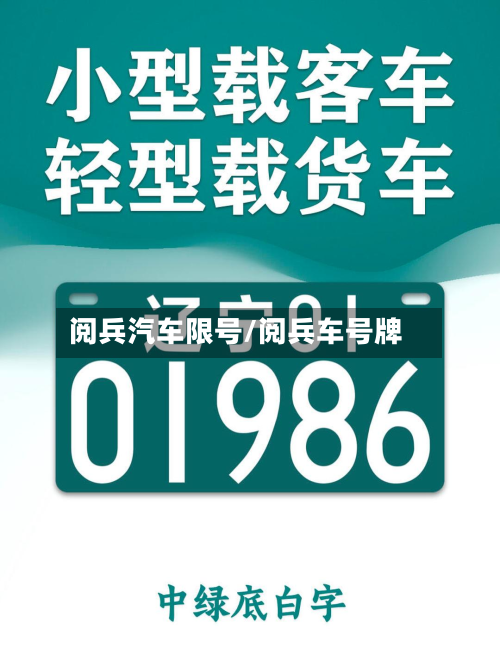 阅兵汽车限号/阅兵车号牌