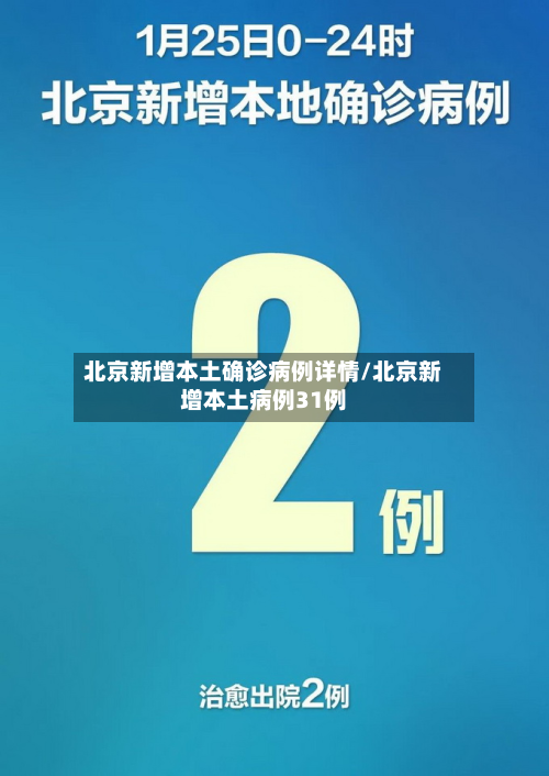 北京新增本土确诊病例详情/北京新增本土病例31例-第2张图片
