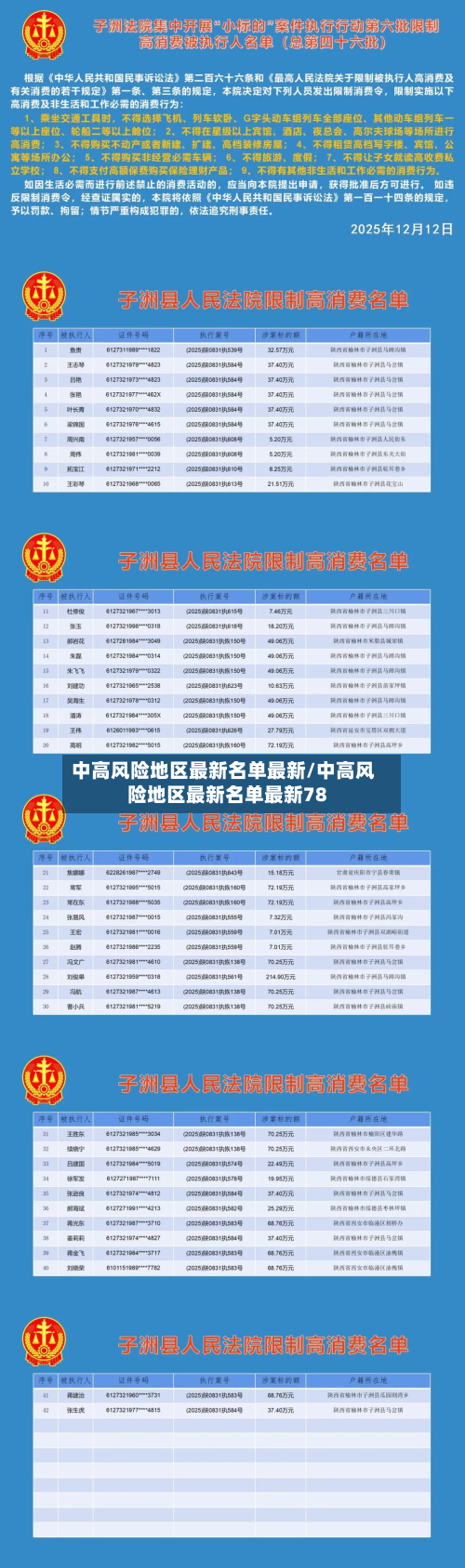 中高风险地区最新名单最新/中高风险地区最新名单最新78