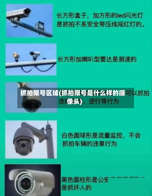 抓拍限号区域(抓拍限号是什么样的摄像头)-第3张图片