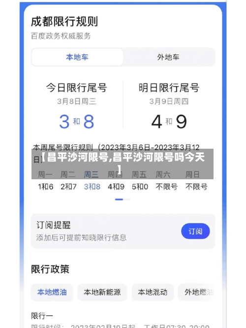 【昌平沙河限号,昌平沙河限号吗今天】-第2张图片