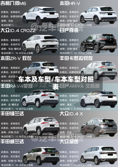 车本及车型/车本车型对照表
