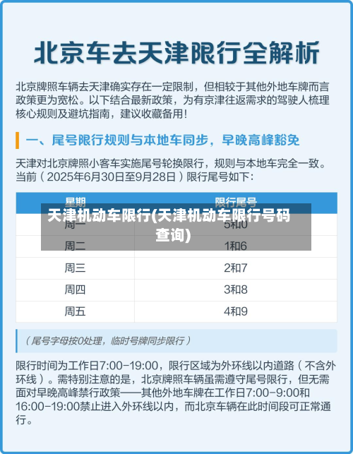 天津机动车限行(天津机动车限行号码查询)