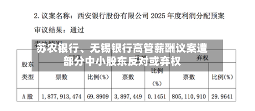 苏农银行、无锡银行高管薪酬议案遭部分中小股东反对或弃权-第2张图片