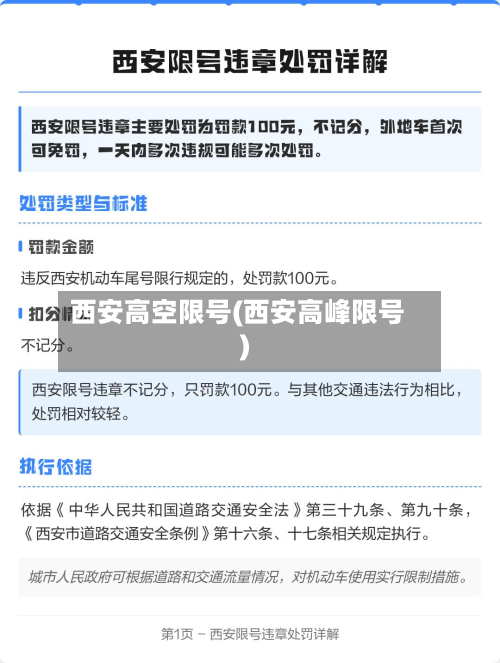 西安高空限号(西安高峰限号)-第3张图片
