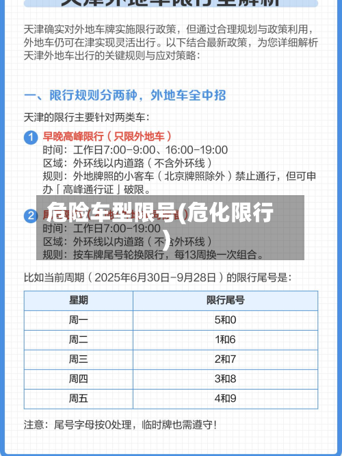 危险车型限号(危化限行)-第2张图片