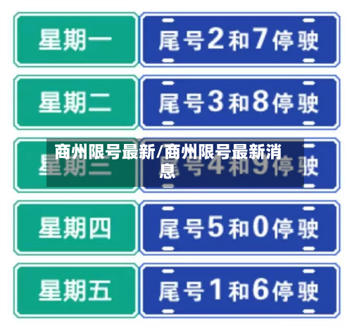 商州限号最新/商州限号最新消息-第2张图片