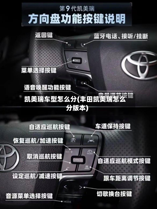 凯美瑞车型怎么分(丰田凯美瑞怎么分版本)-第2张图片
