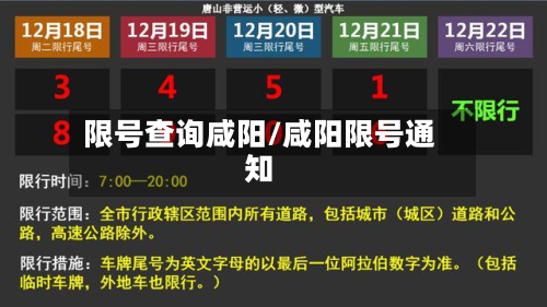 限号查询咸阳/咸阳限号通知