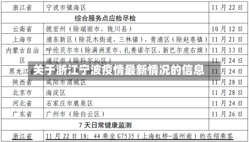 关于浙江宁波疫情最新情况的信息