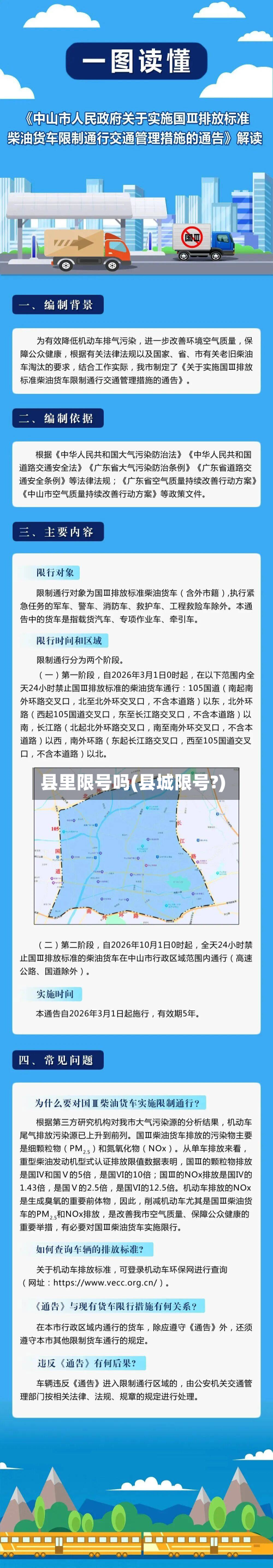 县里限号吗(县城限号?)