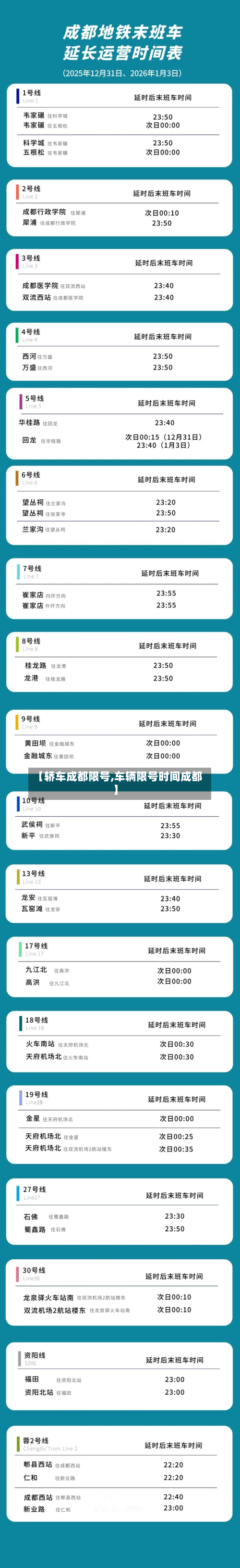 【轿车成都限号,车辆限号时间成都】