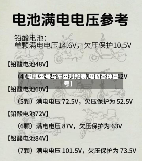 【电瓶型号与车型对照表,电瓶各种型号】