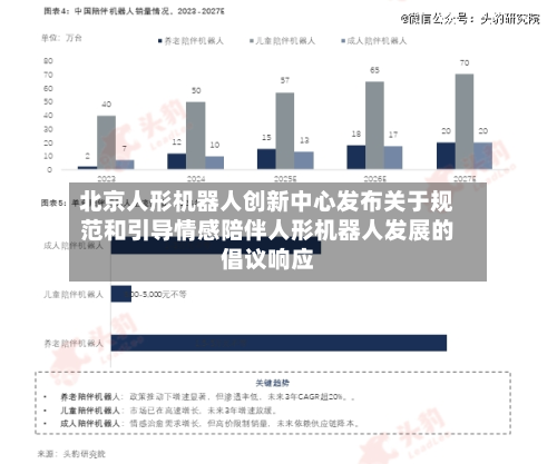 北京人形机器人创新中心发布关于规范和引导情感陪伴人形机器人发展的倡议响应