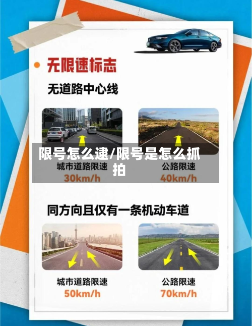 限号怎么逮/限号是怎么抓拍-第2张图片