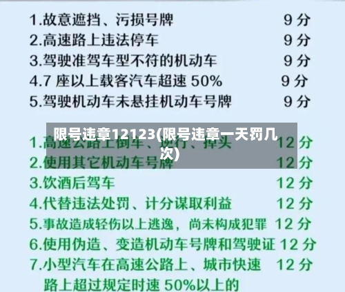 限号违章12123(限号违章一天罚几次)-第3张图片