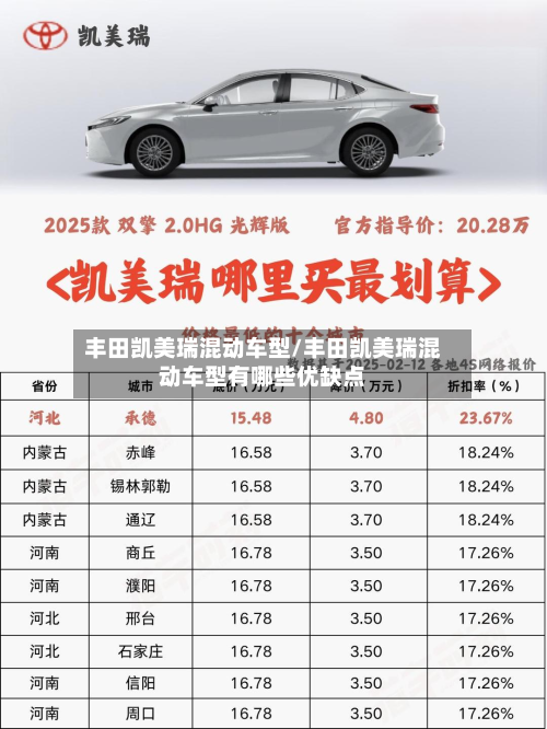 丰田凯美瑞混动车型/丰田凯美瑞混动车型有哪些优缺点