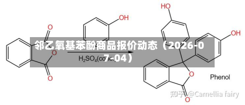 邻乙氧基苯酚商品报价动态（2026-07-04）-第1张图片