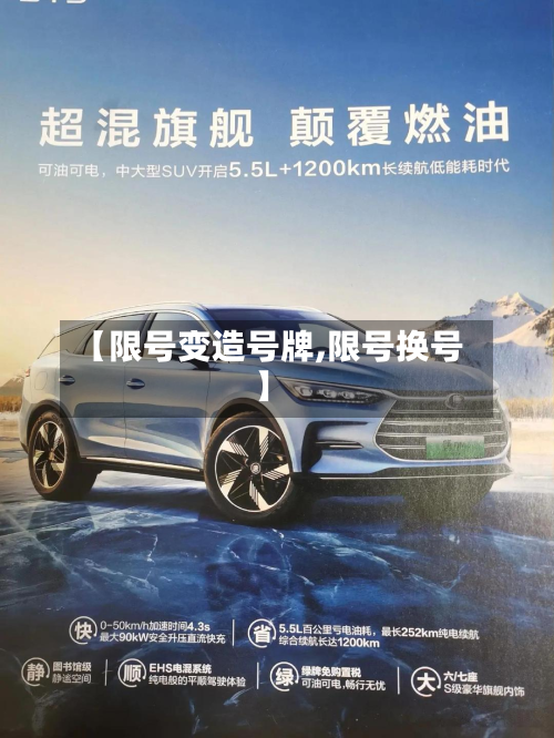 【限号变造号牌,限号换号】