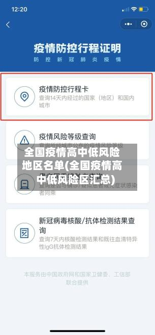 全国疫情高中低风险地区名单(全国疫情高中低风险区汇总)-第3张图片