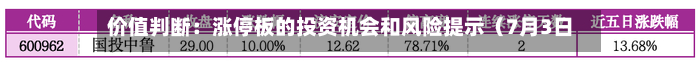价值判断:涨停板的投资机会和风险提示(7月3日)|上市公司观察-第2张图片