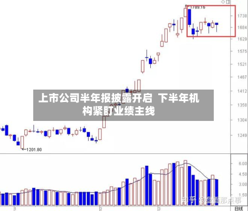 上市公司半年报披露开启 下半年机构紧盯业绩主线-第1张图片