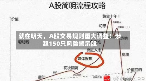 就在明天	，A股交易规则重大调整！涉超150只风险警示股-第2张图片