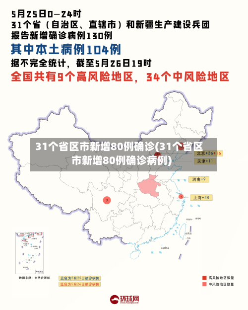 31个省区市新增80例确诊(31个省区市新增80例确诊病例)-第2张图片