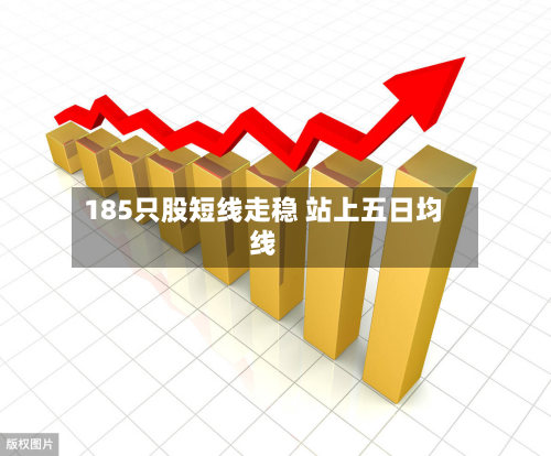 185只股短线走稳 站上五日均线