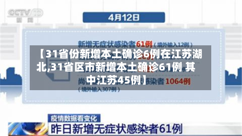 【31省份新增本土确诊6例在江苏湖北,31省区市新增本土确诊61例 其中江苏45例】