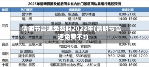 清明节高速免费吗2022年(清明节高速免费不?)