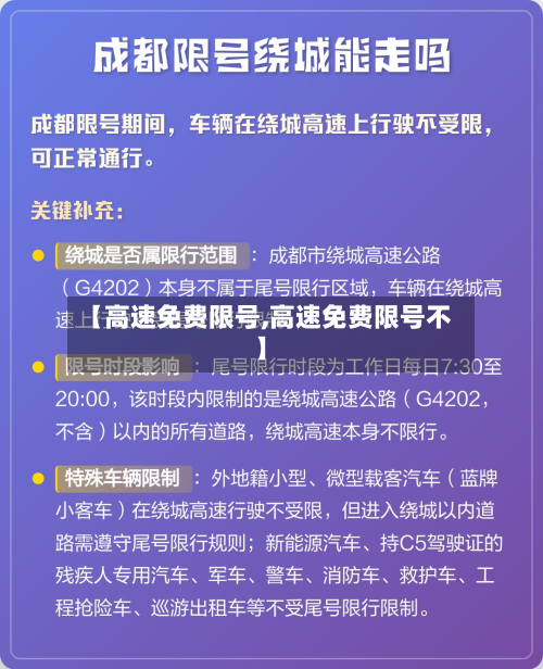 【高速免费限号,高速免费限号不】-第2张图片