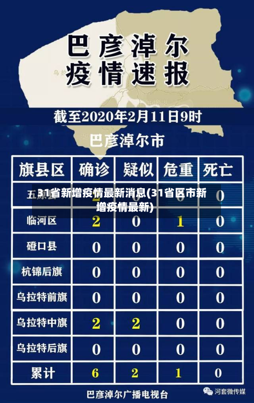 31省新增疫情最新消息(31省区市新增疫情最新)-第2张图片