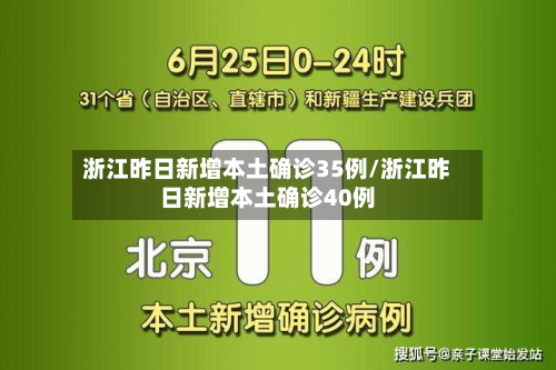 浙江昨日新增本土确诊35例/浙江昨日新增本土确诊40例