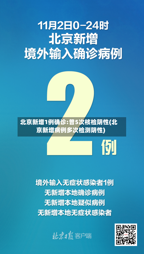 北京新增1例确诊:曾5次核检阴性(北京新增病例多次检测阴性)-第2张图片