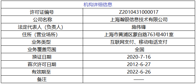 年内最大支付罚单来了
